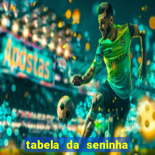 tabela da seninha do jogo do bicho